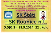 Starší žáci Roudnice n.L. potvrdili úlohu favorita a podle očekávání si ze Štětí odvezli 3 body. Štětská jedenáctka bojovala a za předvedený výkon zaslouží také pochvalu. 