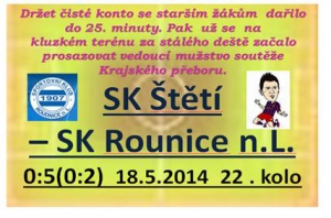 Starší žáci Roudnice n.L. potvrdili úlohu favorita a podle očekávání si ze Štětí odvezli 3 body. Štětská jedenáctka bojovala a za předvedený výkon zaslouží také pochvalu. 