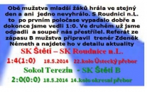 Áčko ani béčko mladších žáků se nedočkalo vítězství.  