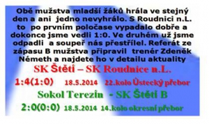 Áčko ani béčko mladších žáků se nedočkalo vítězství.  