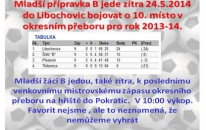 Odložený turnaj mladší přípravky B  a cesta B mužstva mladších žáků do Litoměřice