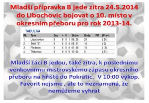 Odložený turnaj mladší přípravky B  a cesta B mužstva mladších žáků do Litoměřice