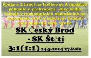 V Českém Brodě jsme vedli. Do poločasu domácí srovnali a po změně stran jsme míč ze sítě lovili ještě2x.