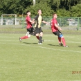 Štětí B - Litoměřice B  25.5.2014