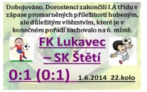 Fotbalovou bránu v ročníku 2013-2014 za sebou zavřeli dorostenci