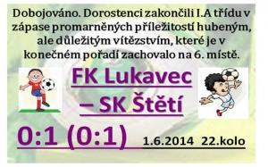 Fotbalovou bránu v ročníku 2013-2014 za sebou zavřeli dorostenci