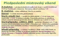 Fotbalové soutěže se blíží do svého finiše