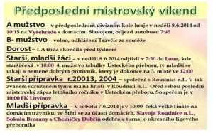 Fotbalové soutěže se blíží do svého finiše