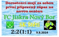 Dorostenci zahájili sezónu remízou 