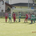 Fotky z pohárového zápasu A mužstva v Pokraticích 16..8.2014