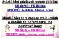 Starší i mladší žáci mají za sebou první mistrovský zápas. Lépe dopadli ti mladší.