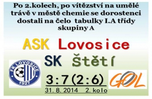 Dorostenci vstoupili do sezóny dobře. I ve 2.zápase, tentokrát na hřišti soupeře dokázali vyhrát. 