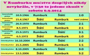 Fanoušky Štětí zveme na náš zápas do Rumburku