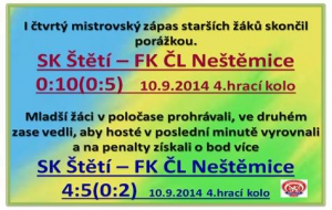 Dvoj zápas starších a mladších žáků proti Neštěmicím přinesl jenom bod
