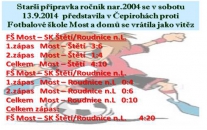 Starší přípravka ročník nar.2004 nám společně s Roudnicí n.L. v jednom týmu dělá radost