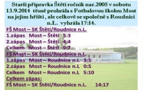 Staší přípravka r.2005 statečně bojovala o každou vstřelenou branku a pomohla k celkovému vítězství proti FŠ Most