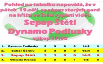 Fotbalový víkend zahajují staré gardy Štětí a Podlusk  