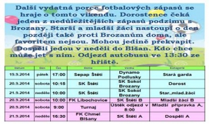 Fotbalové trávníky si neodpočinou.  