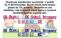 Starší ani mladší žáci v neděli nenavázali na sobotní vítězství dorostenců nad Brozany a do kabin se vrátili bez vstřelené branky