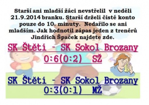 Starší ani mladší žáci v neděli nenavázali na sobotní vítězství dorostenců nad Brozany a do kabin se vrátili bez vstřelené branky