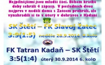 Mladší žáci hrají častěji než některá anglická mužstva.Na programu měli i 2 zápasy v týdnu