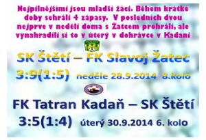 Mladší žáci hrají častěji než některá anglická mužstva.Na programu měli i 2 zápasy v týdnu