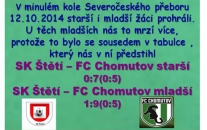 Dvozápas s Chomutov skončil 2 prohrami