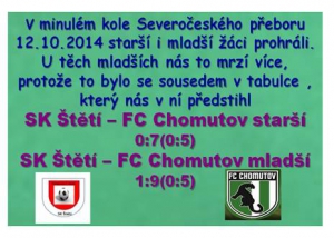 Dvozápas s Chomutov skončil 2 prohrami