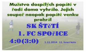 Po prohře v Litvínově jsme si spravili chuť a 8. mužstvo tabulky, nováčka soutěže ze Spořic jsme porazili 4:0.