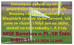 V minulém vydání zpravodaje jsme informovali, že dorostenci mají na podzim 3 kola na to, aby dohnali na čele Brozany a Svádov. Potřebovali na to jenom 1 kolo.