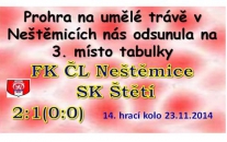 Prohra v Neštěmicích nás na 2. místě neudržela a protože i ostatní mužstva z čela tabulky prohrávaly, tak se radovaly Louny a posunuly se na 2. místo