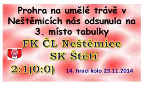 Prohra v Neštěmicích nás na 2. místě neudržela a protože i ostatní mužstva z čela tabulky prohrávaly, tak se radovaly Louny a posunuly se na 2. místo