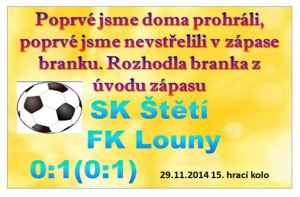 Po posledním podzimním kole jsme se propadli až na 4. místo. Pomohla tomu domácí prohra s Louny. 