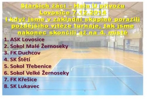 Starší žáci letošní rok zakončili halovým turnajem v Lovosicích