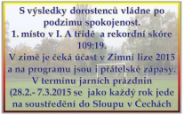 Dorostenci podzim zakončili vítězstvím v Brozanech v rámci turnaje Zimní ligy 2015