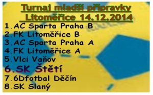 Mladší přípravka na turnaji v Litoměřicích skončila na 6. místě