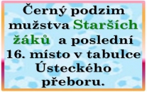 Hodně práce čeká v zimě mužstvo starších žáků, aby aspoň trochu vylepšili nepovedený podzim. 