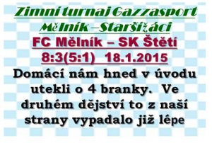 První prověrkou starších žáků v letošním roce bylo vystoupení na Zimním turnaji na Mělníku, kde změřili své síly s domácím výběrem.