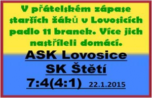 Starší žáci se představili ve svém 2. letošním zápase. Rychlé útoky soupeře a chyby v rozehrávce je stály lepší výsledek.
