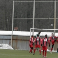 FC Nový Bor-SK Štětí 1:2  31.1.2015 přátelák