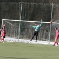 FC Mimoň - SK Štětí 2:7 7.2.2015