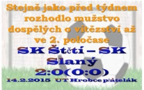 Poprvé v letošním roce mužstvo dospělých neinkasovalo a z těch mála šancí co si připravilo dokázalo aspoň 2x skórovat. Štětí - Slaný 2:0. 