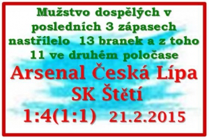 V přátelském prostředí v České Lípě jsme odehráli další přípravný zápas. Výsledek lepší než výkon, i když s výhrou ze hřiště soupeře se vždy odjíždí dobře.
