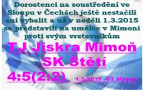 Hned na úvod zimního soustředění sehráli dorostenci přátelský zápas v Mimoni 1.3.2015