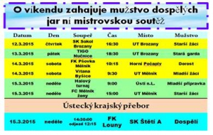 Už dnes se rozjíždí víkendový program, který vyvrcholí mistrovským zápasem mužstva dospělých v neděli v Lounech.