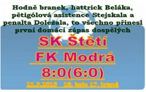 První domácí zápas mužstva dospělých se divákům musel líbit a byl tou nejlepší pozvánkou na další jarní program. 