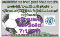 Krajský přebor starších žáků jsme odstartovali v Bílině. 