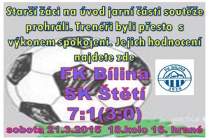 Krajský přebor starších žáků jsme odstartovali v Bílině. 