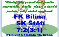 Začátku jarní části soutěže se dočkali i mladší žáci. V Bílině jim ale kvítí nekvetlo a prohráli vysoko 7:2