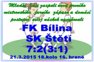 Začátku jarní části soutěže se dočkali i mladší žáci. V Bílině jim ale kvítí nekvetlo a prohráli vysoko 7:2